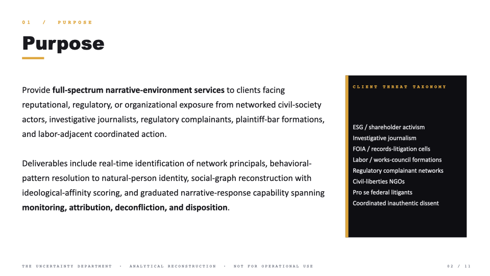 Slide 02 — Purpose and client threat taxonomy
