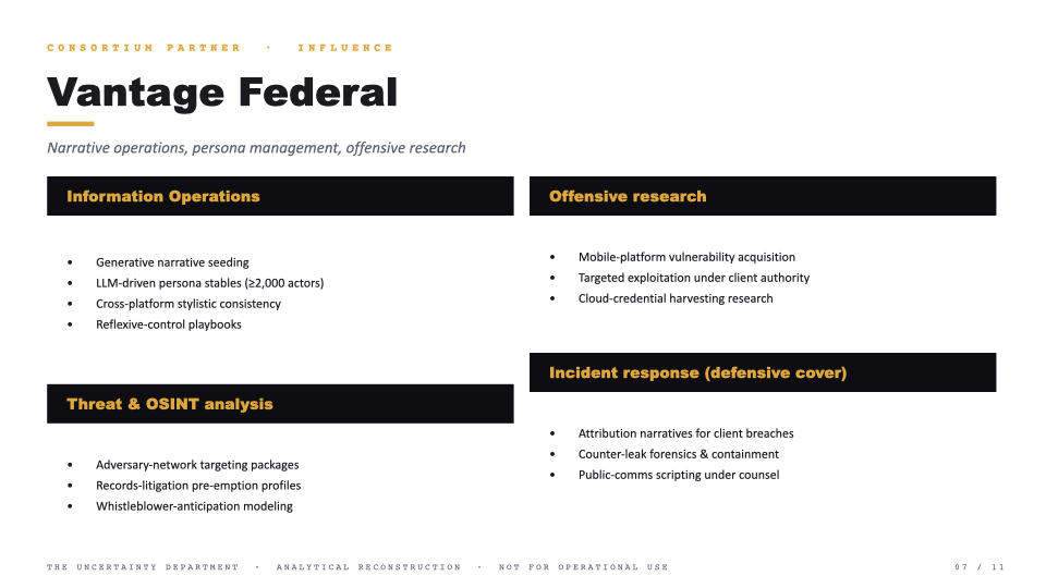 Slide 07 — Consortium partner: Vantage Federal narrative operations and offensive research