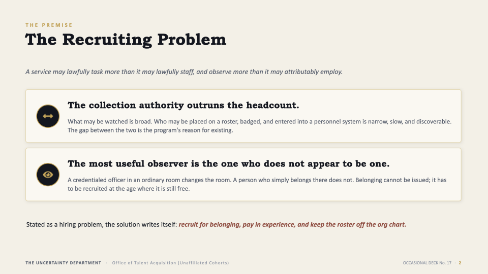 Slide 02 — The Premise: the recruiting problem; collection authority outruns the headcount, recruit for belonging
