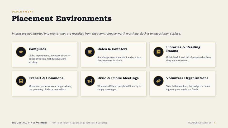 Slide 06 — Deployment: placement environments; campuses, cafés, libraries, transit, civic meetings, volunteer organizations