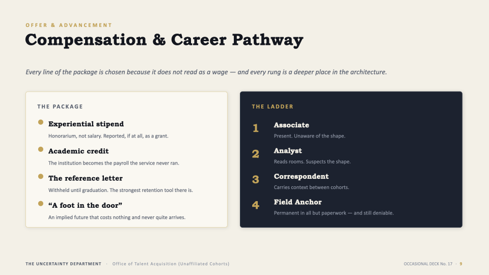 Slide 09 — Offer & Advancement: compensation and career pathway; the package and the ladder