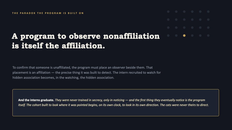 Slide 13 — The Paradox: a program to observe nonaffiliation is itself the affiliation